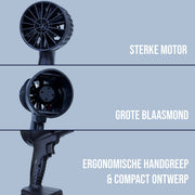 BluMill Turbo Draadloze Bladblazer op Accu specs
