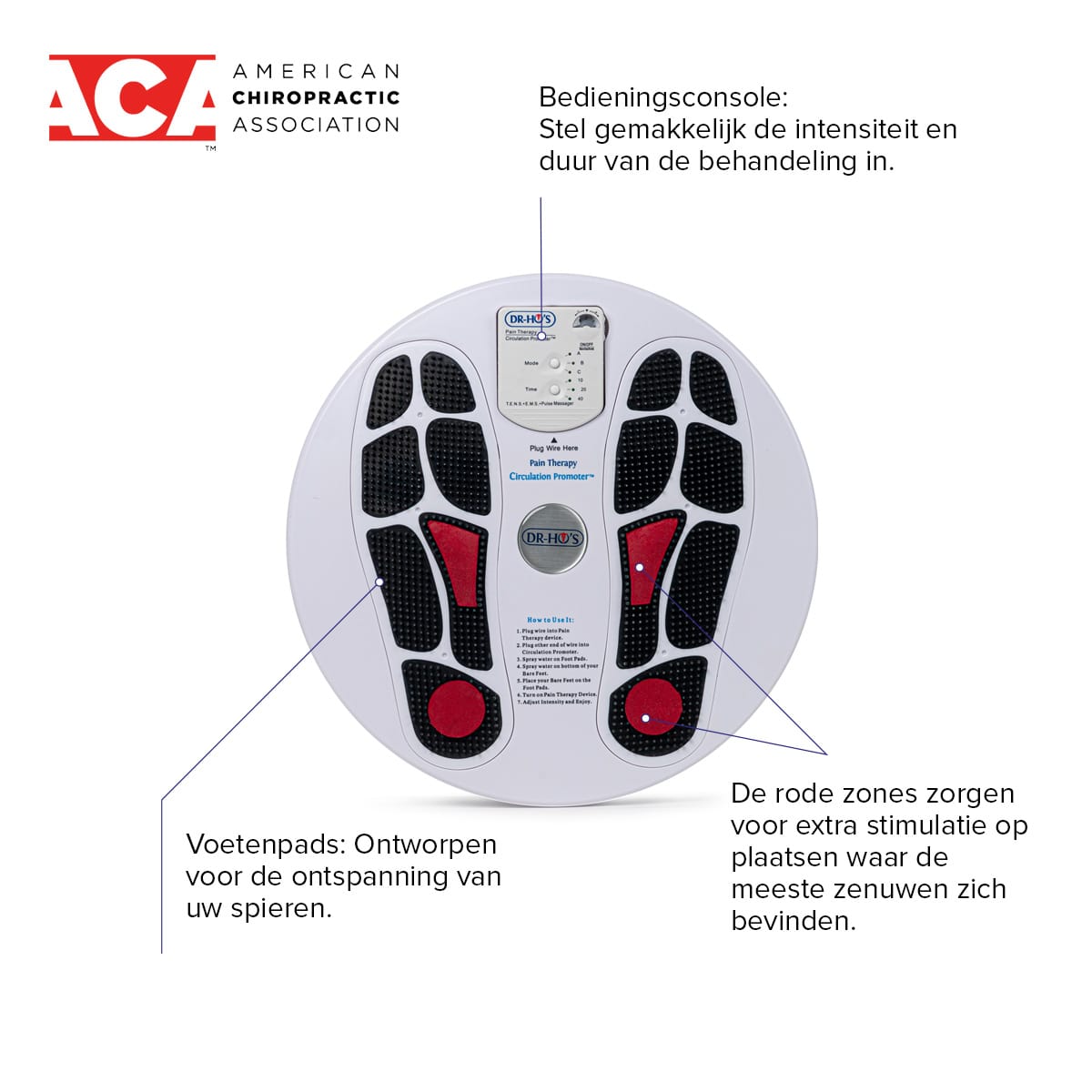 Dispositif pour jambes DR-HO'S de promotion de la circulation