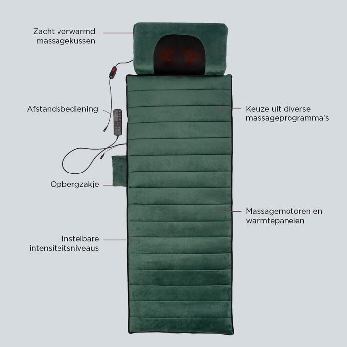 Felman Remedy Massage mat