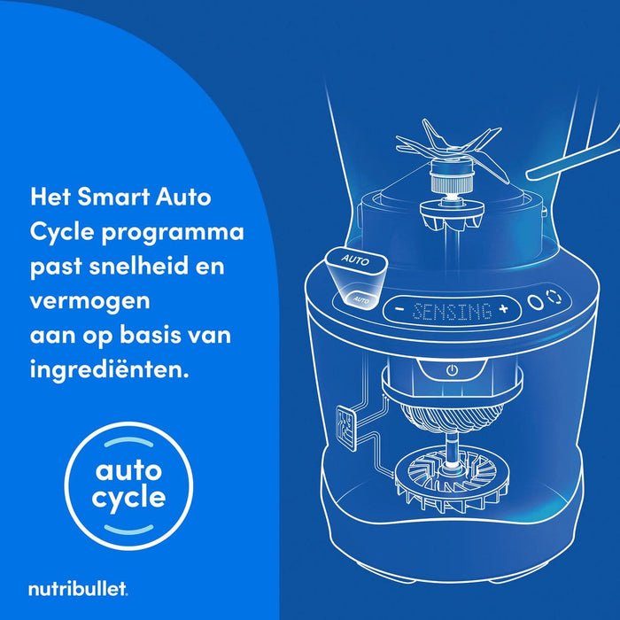nutribullet Smart Sense Combo Blender 1500 Watt