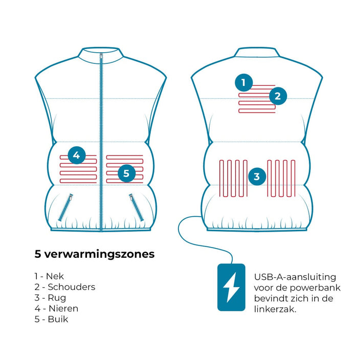 Vitadora Verwarmde Bodywarmer